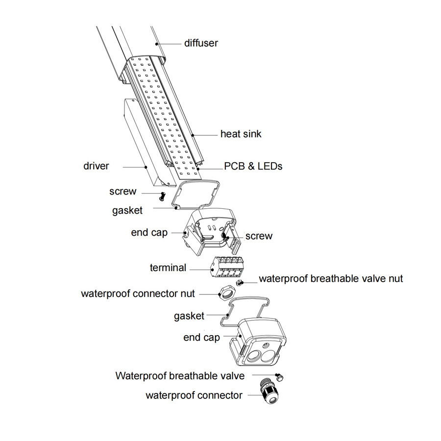 Housing lampu tri-proof LED baru